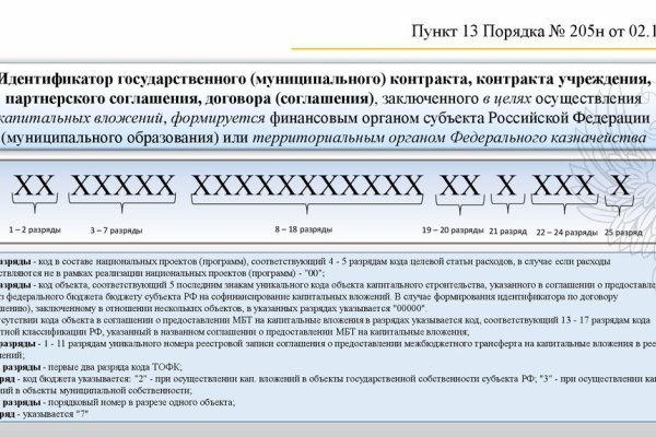 Кракен марке даркнет