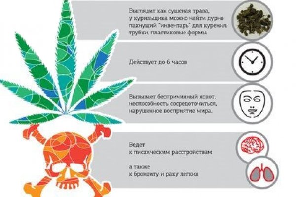 Войти даркнет