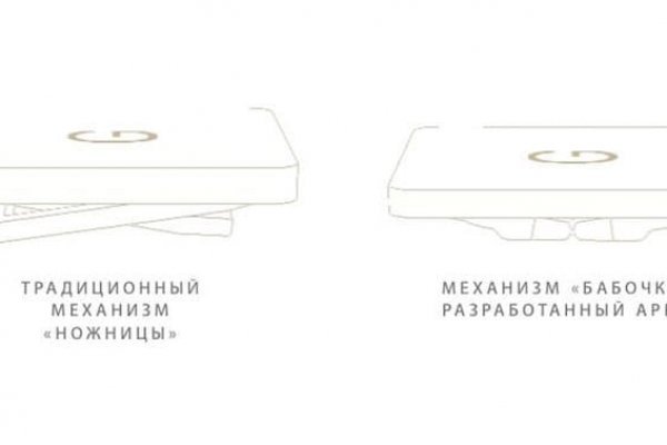 Кракен ссылка рп