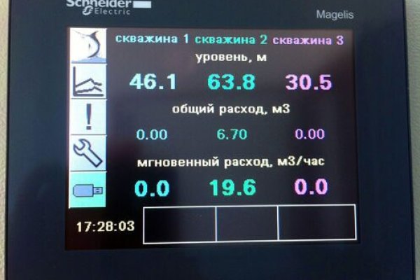 Kraken зеркала маркетплейс