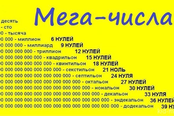 Ссылки на кракен at