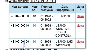 Кракен даркнет только через тор скачать