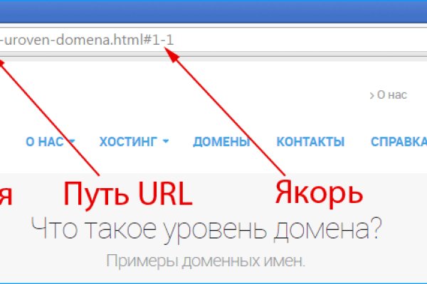 Kraken russia