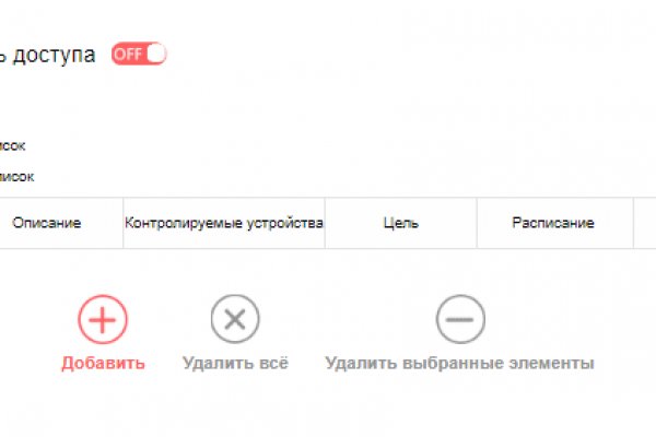 Kraken дарк магазин