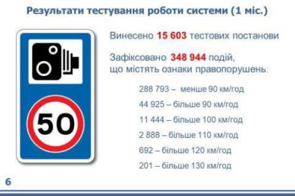 Зайти в кракен