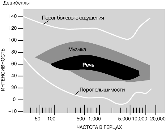 Кракен сайт тор ссылка